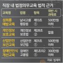 (주)동아메디칼 이미지