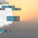 해뜨는 이미지