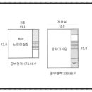 깡노래연습장 이미지