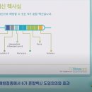 리드메디칼(주) 이미지