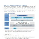 용암지역아동센터 이미지