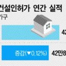 이로건축사사무소 이미지
