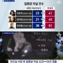 도울미디어