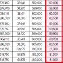 광교더샵골드공인중개사사무소 이미지