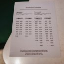 T2(티투) | 인천공항 호텔 인천 이비스 인천국제공항 2터미널 후기