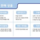 선강(하) 이미지