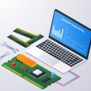 웹프로그래밍-C 언어 입문 | [광주광역시C언어학원] 프로그래밍 입문이라면 무조건 C언어부터 해야 하는 이유