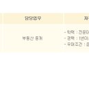 럭셔리갤러리 이미지