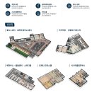 유성구의회 1층 | [대전분양] 포레나 대전학하 모델하우스 방문 후기, 분양가, 일정, 위치