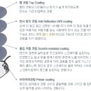 남대문안경콘택트 이미지