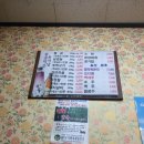 참숯먹은돈식당