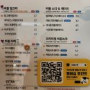 아마스빈서일초점
