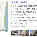 신일비디오 이미지