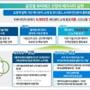 비젼메디 이미지