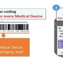 [기고] 의료기기 수출하려면 꼭 알아야할 UDI 규정 이미지