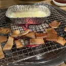 쪽쪽갈비 이미지