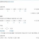 쪼렙 59강 구분지상권 이미지