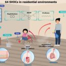 (주)현대환경기술 이미지
