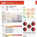 다이어트클럽 이미지