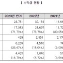 (주)에이에스텍 이미지