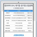 신세계석유 E동아