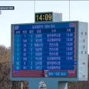 2023 익산 실업육상대회 남자 100m 결승 이미지