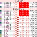 디와이키즈 이미지