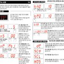 SD수영장 이미지