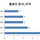용수산업 주식회사 이미지