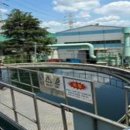 하천 수위감시 이미지