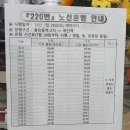 장유에서 부산가는버스 (장유농협)