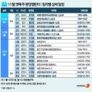 11월 셋째 주 'e편한세상화성' 등 전국 8724가구 청약 이미지