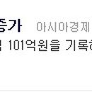 기용 태양광발전소 이미지