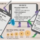 희망유통 이미지