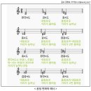 온음 이미지