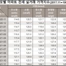 용산-후암-135 이미지