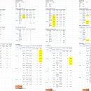롯데가야유치원