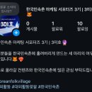 한국민속촌유스호스텔 | 한국민속촌 마케팅 서포터즈 3기 수료🏅 + 약 6주 간의 활동 후기 + 실제로 느낀 점✏️