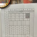 이비에스(EBS)종합학원 | 초등 5학년 겨울방학 집공부 2주차 기록｜느린아이 학습 실천 점검 &amp; EBS 만점왕 진행상황