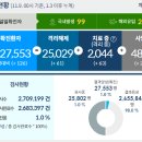 일신씨엔에스 이미지