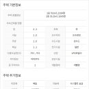 양평부동산박사공인중개사사무소 이미지