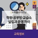 수플러스 수학 교습소 이미지