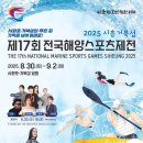 경기도,전국해양스포츠제전 개최(8월30~9월2일) 이미지