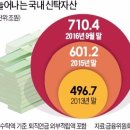 문요양병원 이미지