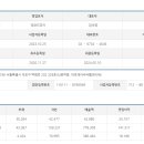 케이알피컴퍼니