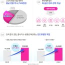 세무사시험 해커스경영아카데미 인강으로 공부하기!