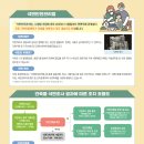 고려지역아동센터 이미지