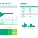 뉴본덴탈 이미지