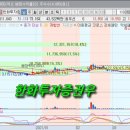 (주)한진케미칼 이미지