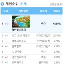 롤피시방